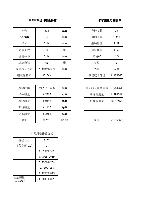 1185线材用量