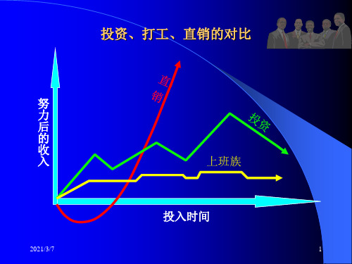 完美 OPP_PPT幻灯片
