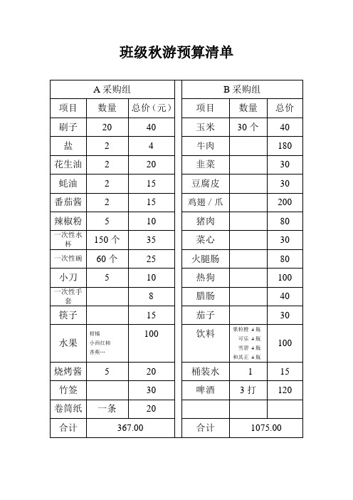 班级秋游经费预算清单及工作安排表