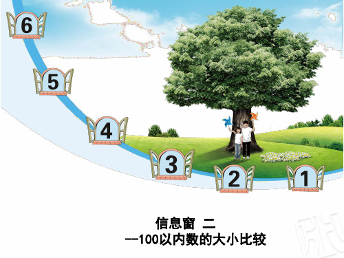 青岛版小学数学100以内数的大小比较