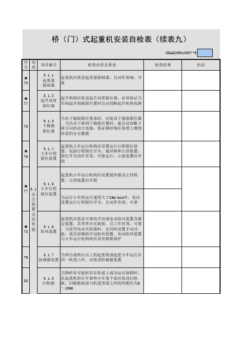 桥(门)式起重机安装自检表10