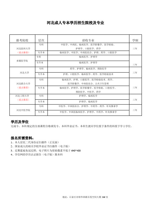 2014年河北成人高考招生简章