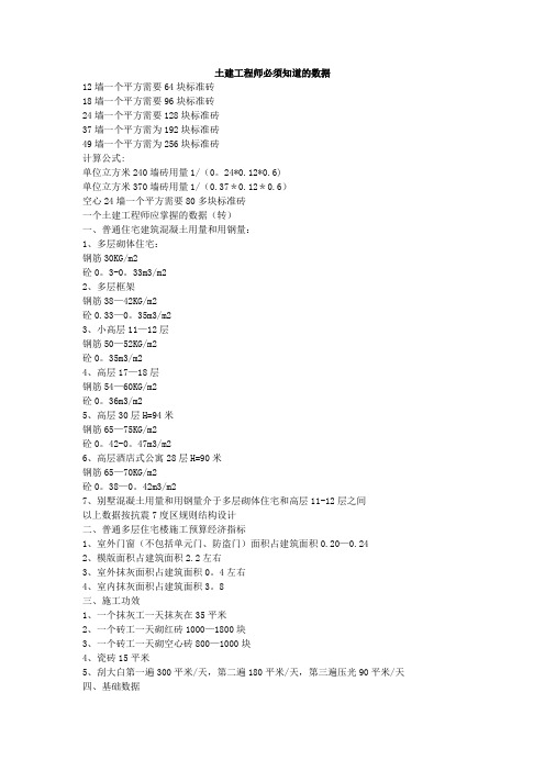 土建工程师必须知道的数据
