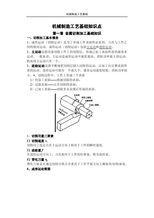 机械制造工艺基础知识点总结