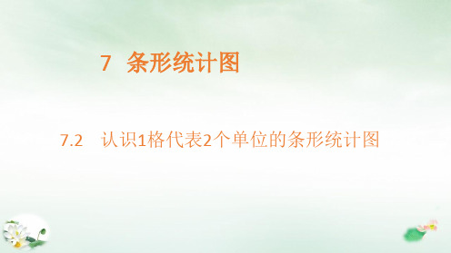 《统计图》PPT完整版1新人教版5