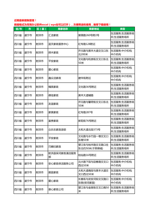 2020新版四川省遂宁市射洪市家政工商企业公司商家名录名单黄页联系方式电话大全21家