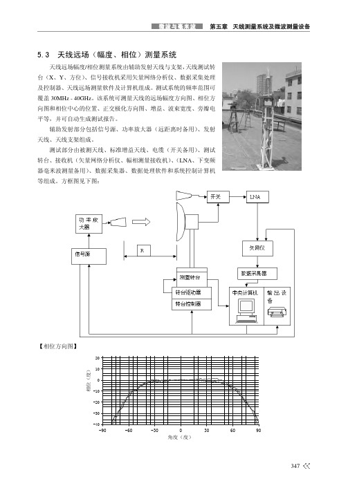 天线远场测量系统