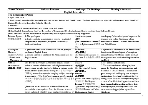 英美文学重点总结讲义  English Literature