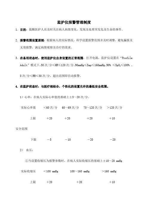 监护仪报警界限设置