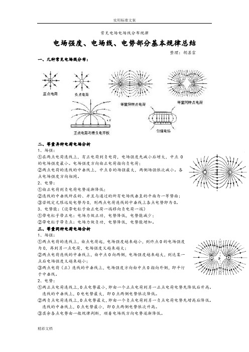 常见的电场电场线分布规律