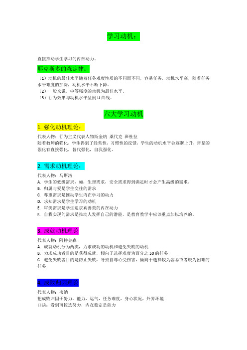 教师招聘学习动机六大口诀