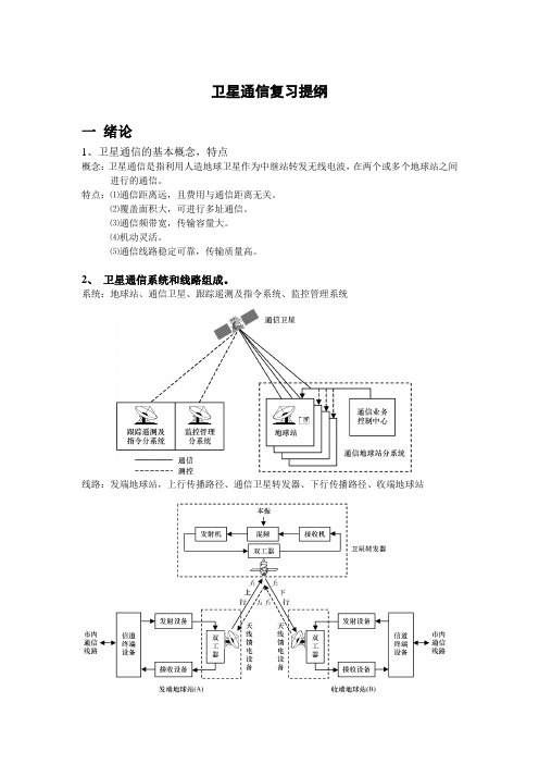 卫星通信复习提纲2014..