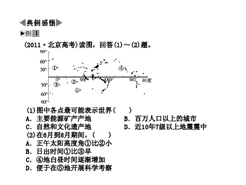 2012高考冲刺专题复习二：等值线 PPT课件