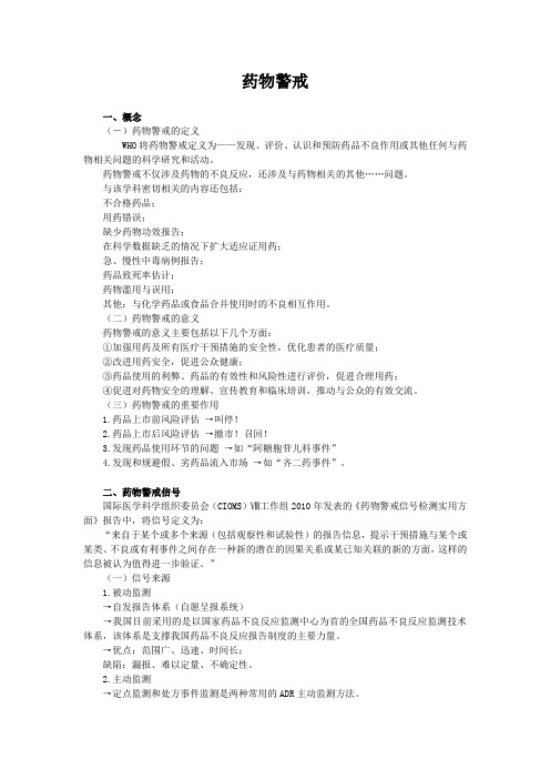 药物警戒