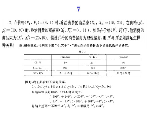 中级微观考试题型(范里安版本)