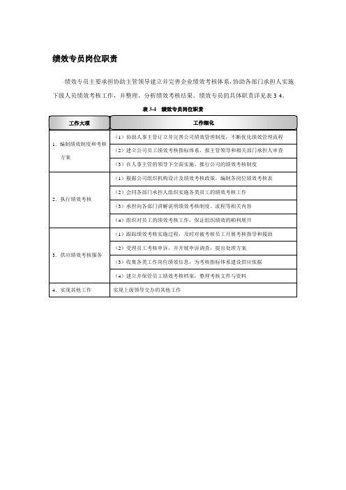 绩效专员岗位职责