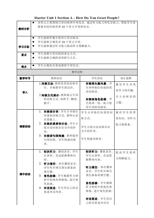 人教版(2024)七上 Starter Unit 1 Hello! Section A 教学设计