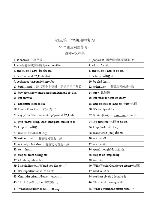 最新整理初三英语重点句型及练习含答案精编版.doc