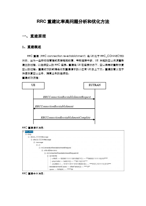 RRC重建比率高问题分析和优化方法