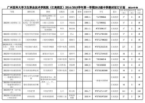 3.广医卫职院2014-2015-1 2013级中职学生教材订购计划(江高中职)6.9已核