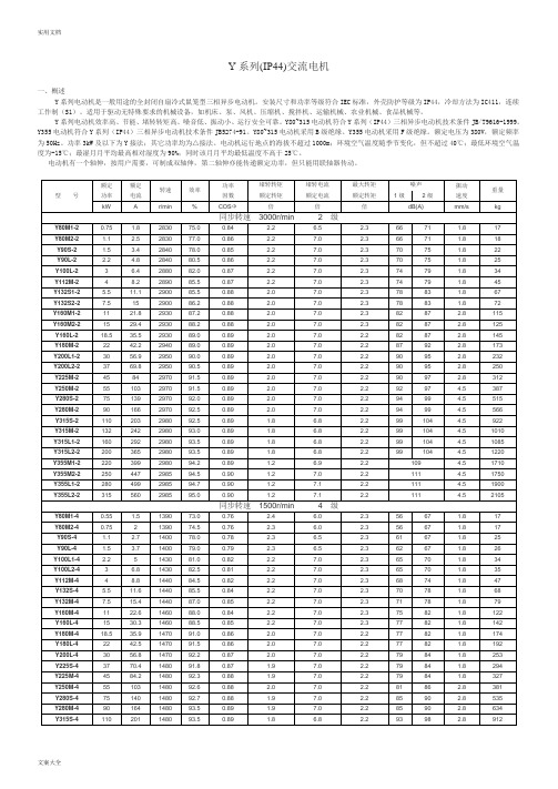 电动机型号全参数列表1111