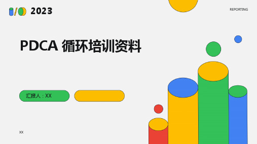 PDCA 循环培训资料