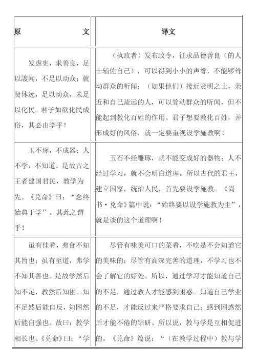 《学记》原文 翻译
