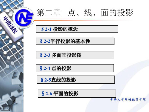 多面正投影图解读