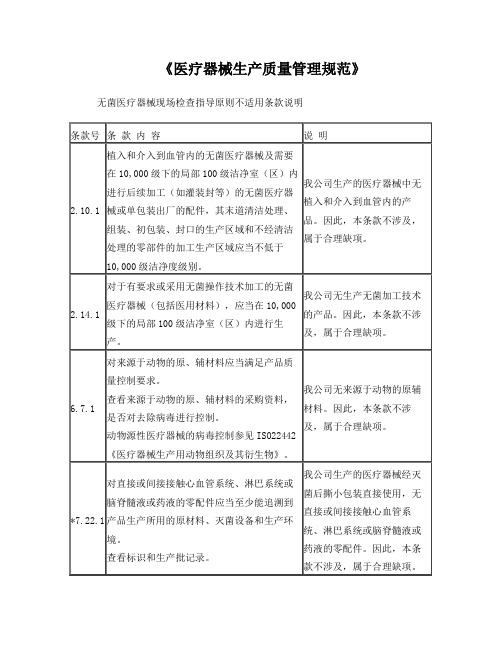 YYT0287-2017内审：医疗器械生产质量管理规范无菌医疗器械现场检查指导原则+不适用条款说明