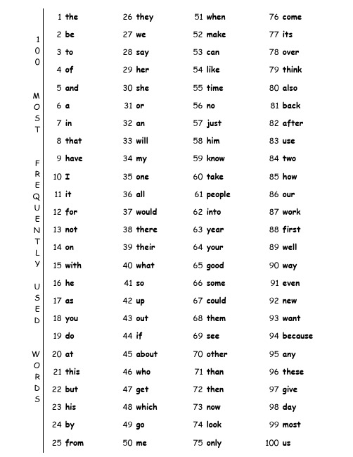 100个sight word 基础单词  汇总