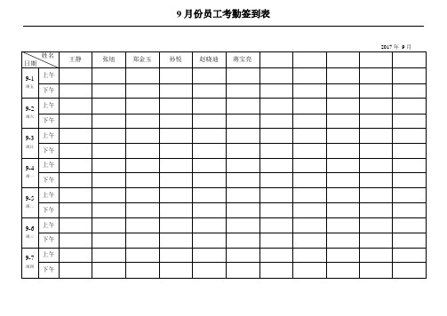 最实用的考勤签到表(上下班签到表)