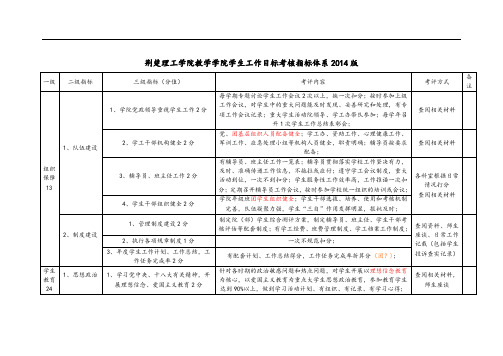 荆楚理工学院学生工作目标考核指标体系