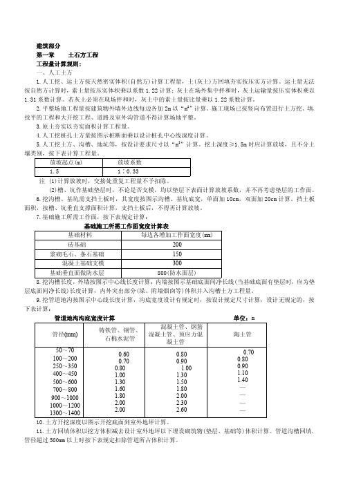 消耗量定额计算规则