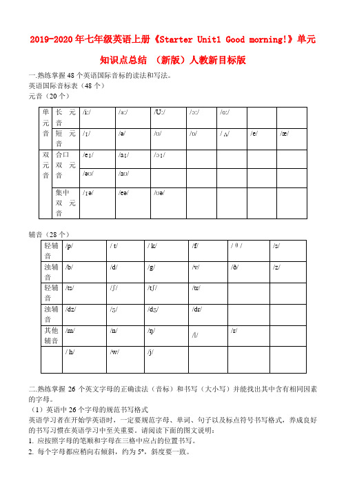 2019-2020年七年级英语上册《Starter Unit1 Good morning!》单元知识点总结 (新版)人教新目标版