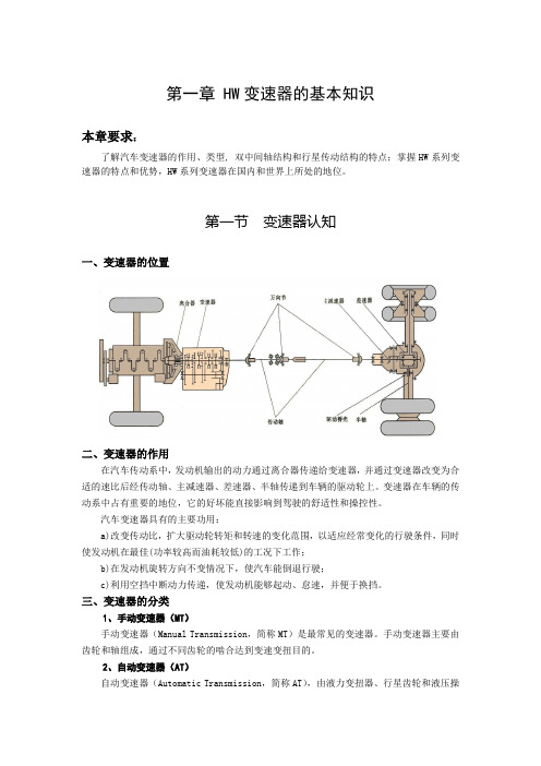 HW系列变速器 第一部分 ( 一级)