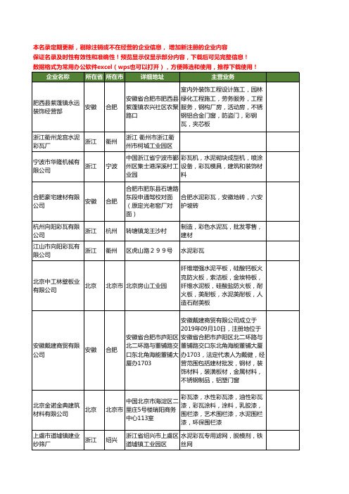 新版全国水泥彩瓦工商企业公司商家名录名单联系方式大全80家