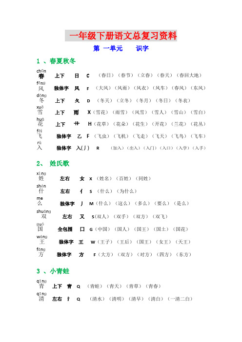 人教部编版小学一年级语文下册总复习资料(生字组词