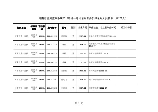 省属监狱、劳教系统 - 河南省人力资源和社会保障厅