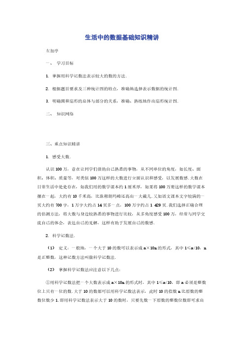 生活中的数据基础知识精讲
