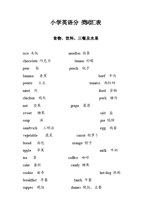 小学英语词汇分类表（动植物餐饮类）