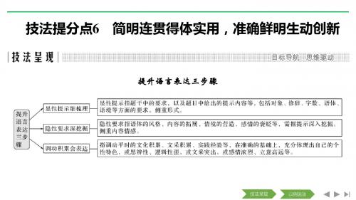 2019高考语文浙江专用二轮培优课件：专题一+语言文字运用+技法提分点6
