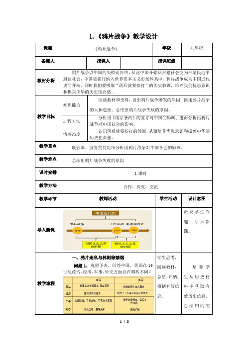 1.《鸦片战争》教学设计