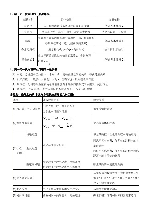 解一元一次方程的一般步骤是