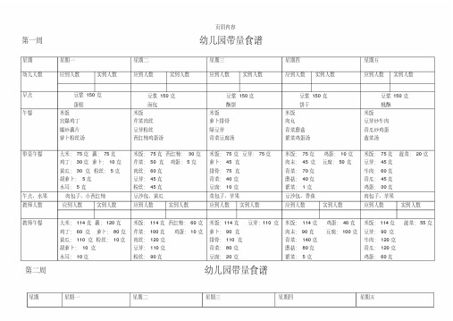 幼儿园带量食谱