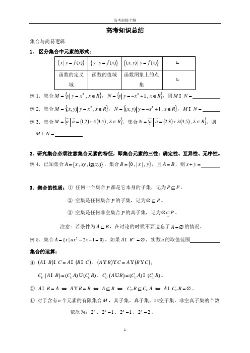 上海高考前数学知识梳理(高考前冲刺)