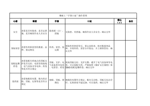 爆破工“手指口述”操作要领