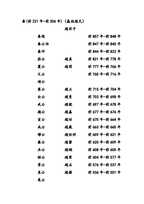 秦汉帝王