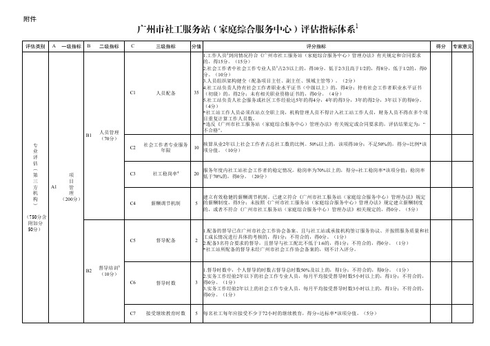 广州市社工服务站(家庭综合服务中心)评估指标体系1