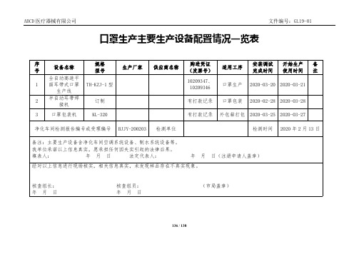 口罩生产主要生产设备配置情况一览表