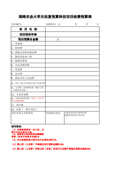 湖南农业大学无批复预算科技项目经费预算表